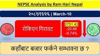 2081.11.26 | Nepse Daily Market Update | Stock Market Analysis by Ram Hari Nepal