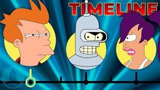 The Complete Futurama Timeline! | Channel Frederator