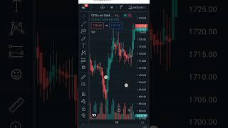 #trending #viral #shorts #tradingview #android