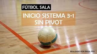 INICIACIÓN ROTACIÓN SISTEMA 3-1 FÚTBOL SALA SIN PIVOT