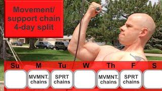 Grind-Style Calisthenics Routines for Building Muscle