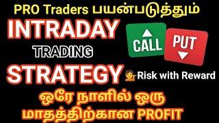 Intraday Trading with CPR Trading Tricks  | 99% Profitable Tips | Tea Time Traders