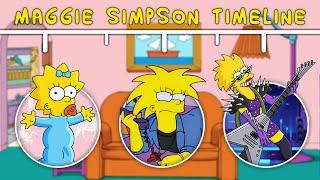 The Complete Maggie Simpson Timeline