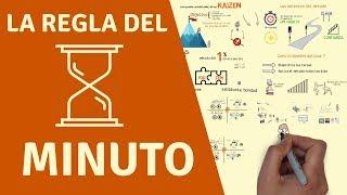 El método Kaizen o proceso de mejora continua | Explicación Animada