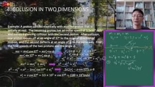 第九章 動量 Systems of Particles and Conservation of Linear Momentum (5/8)