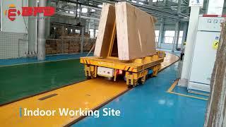 Indoor Outdoor Machine Handling Transfer Trolley On Rails With Turning System