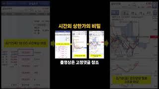 시간외 상한가의 비밀