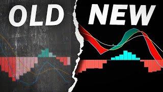 The Perfect Indicator For Trading - { IMPULSE MACD } | Macd indicator