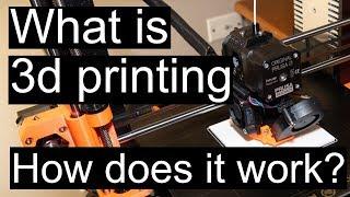 Easy Guide to 3d Printing