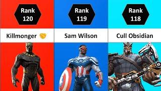 MCOC All 200+ Champions Ranked! | Best Characters In MCOC (2023) | Marvel Contest Of Champions