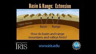 Basin and Range_Structures. How do they form? (educational)