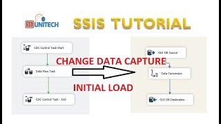 change data capture in ssis | Change data capture Initial Load |ssis tutorial Part 62