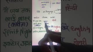 RO/ARO/UPPCS के लिए Important Award  याद करने की ट्रिक !! Part 2 Nishant Sir | PCS ABHYAAS