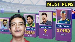 MOST RUNS SCORER  IN THE CRICKET HISTORY. feat-sachin tendulkar, kumar sangakkara, viratkohli