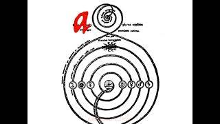 Understanding Lacan's Objet-a as Non-Orientation