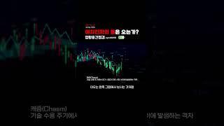 [Battery War] 이차전지의 봄은 오는가? 업황 중간점검 ep1 이차전지 #노우호 #이차전지 #2차전지 #메리츠증권 #리서치