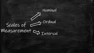Scales of Measurement