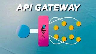 API Gateway: Key Features Explained in System Design