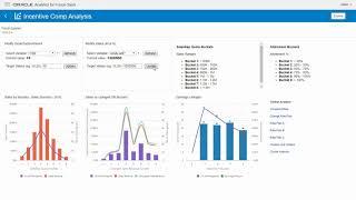 Oracle Analytics for Applications: Oracle Analytics Summit Product Tour