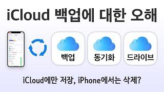 아이클라우드 백업에 대한 오해 / 아이클라우드 드라이브 활용하기 / iCloud Backup과 iCloud Drive / 아이폰(iPhone) 저장공간이 부족할 때