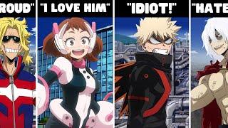 What EVERYONE Thinks About Izuku Midoriya in My Hero Academia!