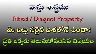 Basic principles of Vastu, Direction of your property