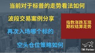 【美股分析】当前对于标普的走势看法如何？波段交易案例分享！再次入场哪个标的？空头仓位当前策略如何？点击下方网站链接加入美股投资群！