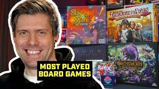 Most Played Board Games of 2024