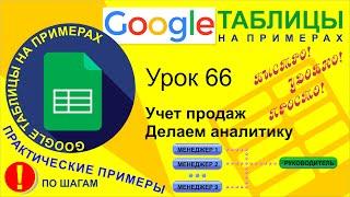 Google Таблицы. Урок 66. Учет продаж и аналитика