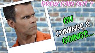 Is Drew Cain Leaving General Hospital | Cameron Mathison Out? #gh