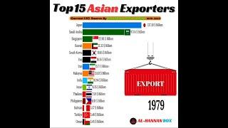 Top 15 Asian Exporters|||