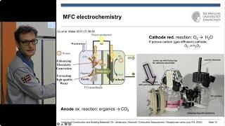 Geopolymer superior electrical conductivity (Keynote at the 14th Geopolymer Camp)