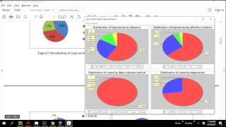 Practical demo of real time analytic with spark streaming, hbase and kafka. (Part. 1)