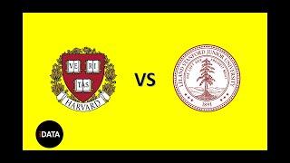 哈佛大学VS斯坦福大学（深度对比）Harvard University vs Stanford University (Deep Comparison)