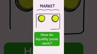 How do liquidity pools work // #Shorts #Cryptomatics