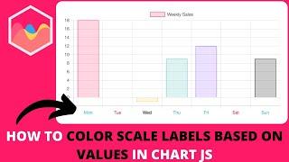 How to Color Scale Labels Based On Values in Chart JS