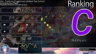 First 8 pass (Euphoria's 285bpm tap jumps)