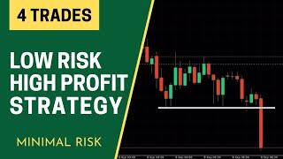 Scalping : Low Risk High Profit trading strategy