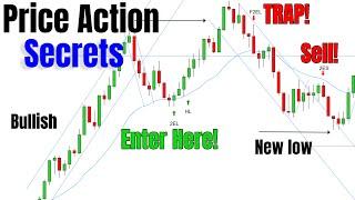 Price Action ENTRIES and RULES For Day Traders