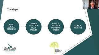 Challenges in Spinal Cord Injury Research