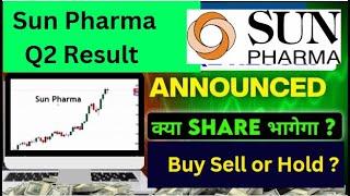 Sun Pharma Q2 Result Announced || Sun Pharma ||  Buy Sell Or Hold || What to Do ? | TT