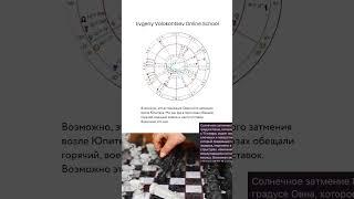 ТРАНЗИТЫ ПО КАРТЕ ТИМУРА ИВАНОВА #транзиты #транзит #прогноз #астрология