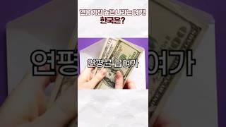 연봉 가장 높은 나라는 여기! 한국은?