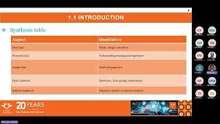 Concepts of qualitative data analysis