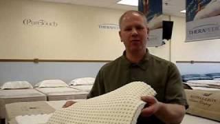 Beducation® - Polyurethane Foam, Memory Foam, And Latex Foam