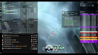 EVE-Online - SWArm PVP Gatecamp Takedown