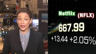 Modern Wall Street Market Movers: July 9, 2015