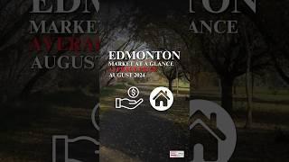 Average Price August 2024 | Edmonton | Royal LePage Magna