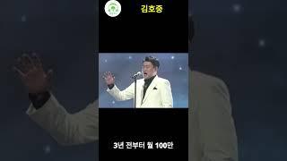 김호중, 장애인 시설 3년간 기부 자동이체…3300만원 기부 #김호중  #트바로티김호중  #기부금