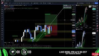 Live Trading | GC Trading Systems